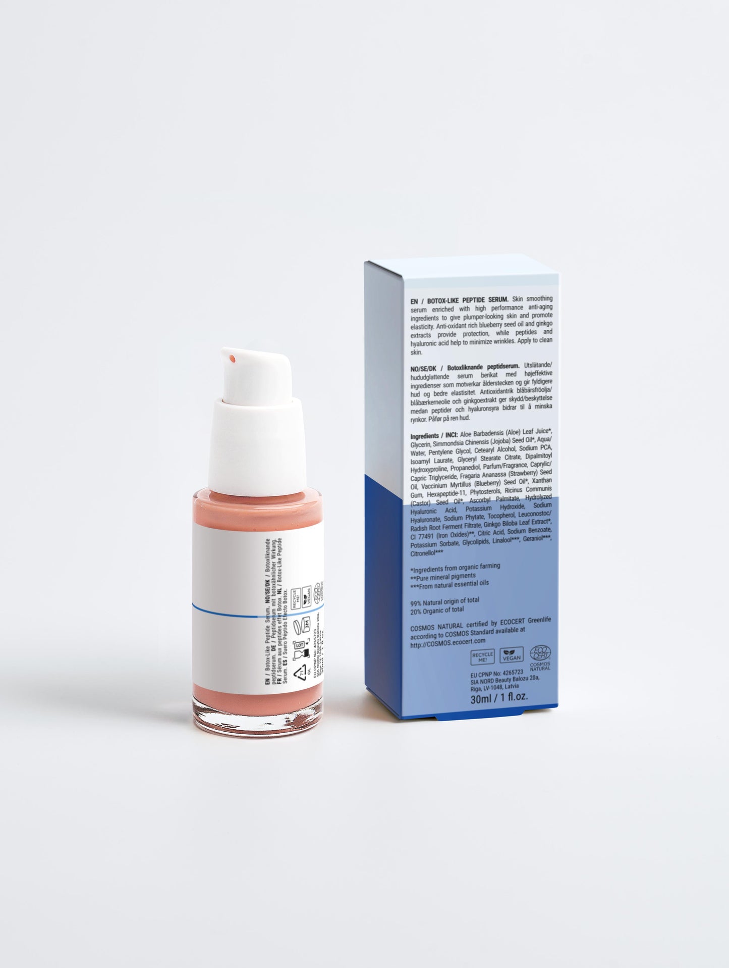 Peptide Serum