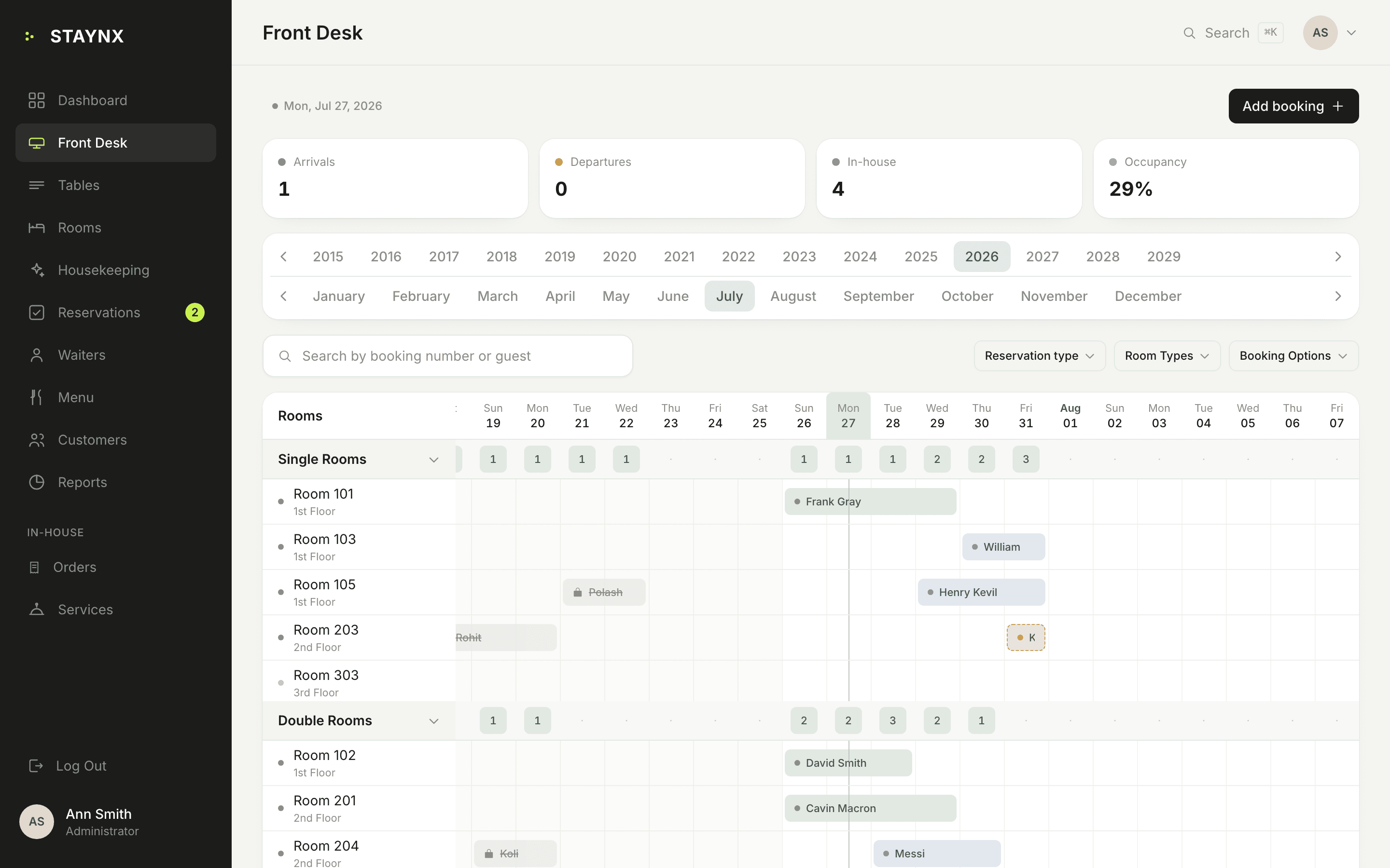 The Staynx front desk, showing arrivals, departures and the room timeline for the week